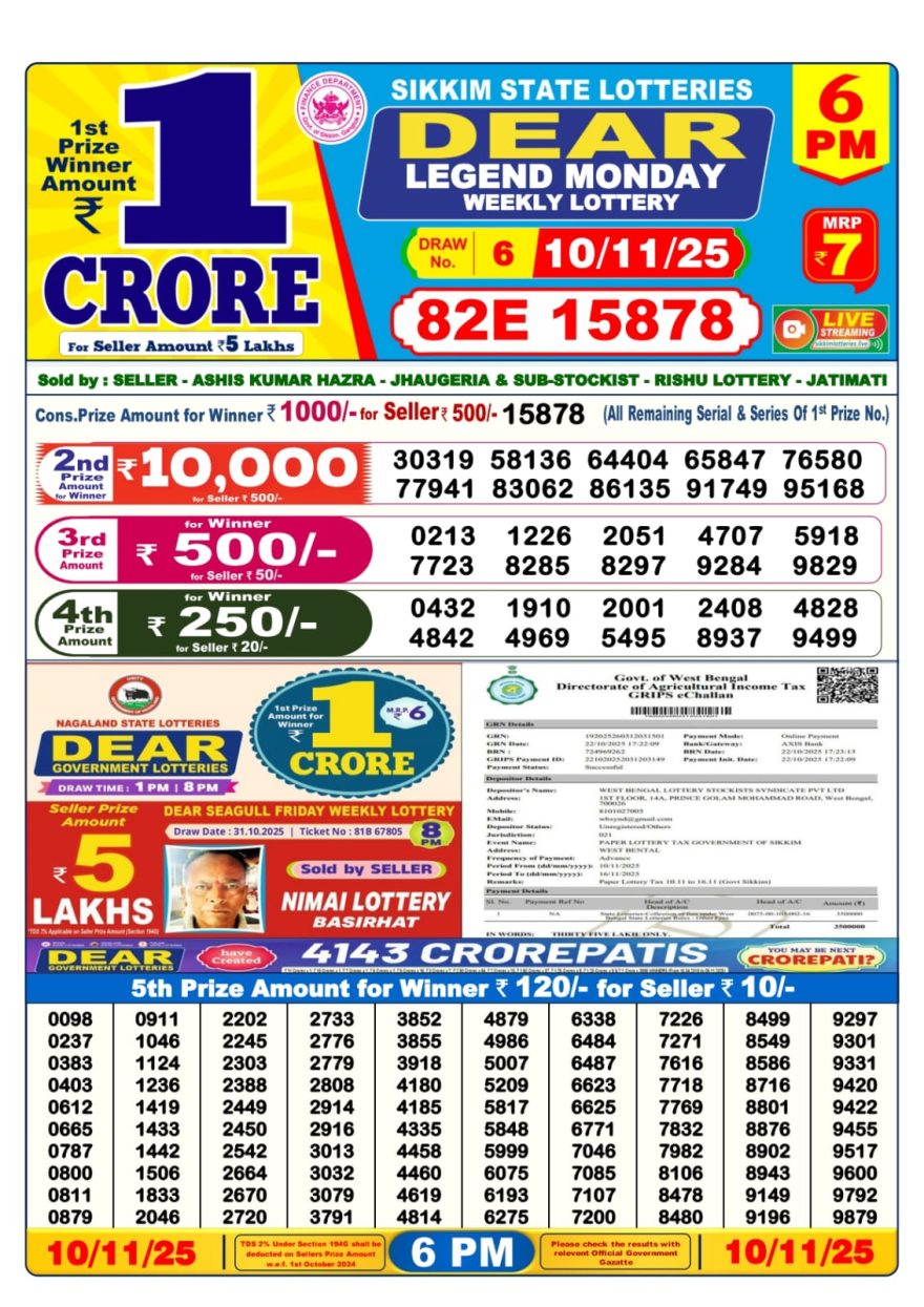 Dear Legend Monday Weekly 6pm Result 10.11.2025