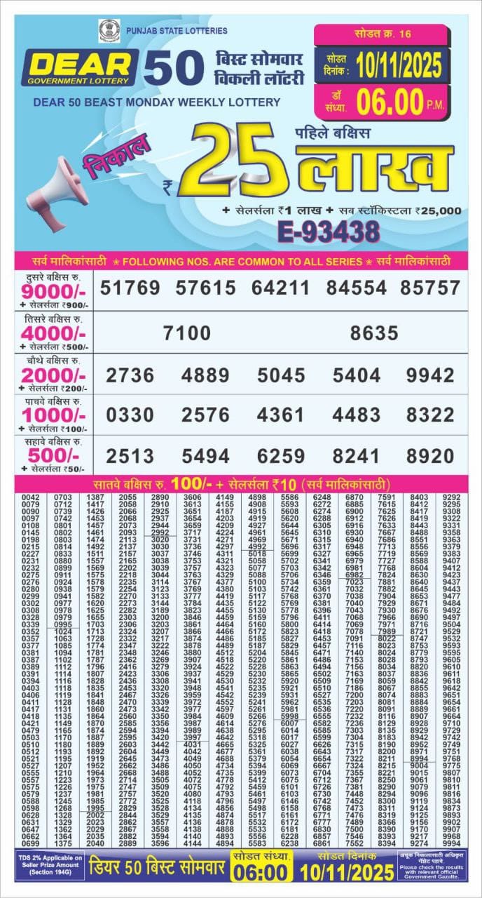 Punjab State Dear 50 6pm Lottery Result 10.11.2025