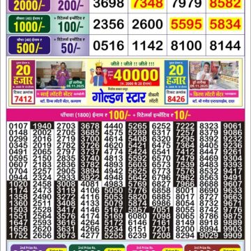 Golden Star Weekly Lottery Result 9pm 10.11.2025