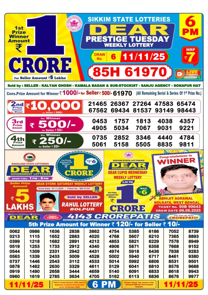 Dear Prestige Tuesday Weekly 6pm Result 11.11.2025