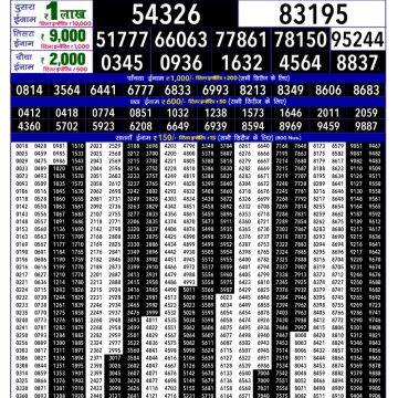 Rajshree 75 Monthly Lottery Result 13.11.2025 Check Live Winners