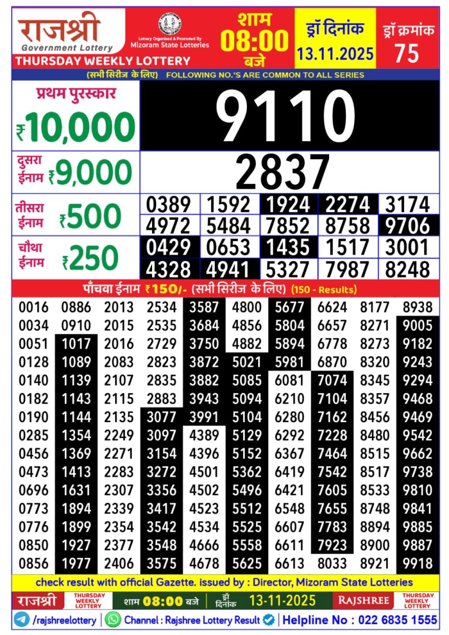 Rajshree Thursday Weekly Lottery 8pm Result 13.11.2025