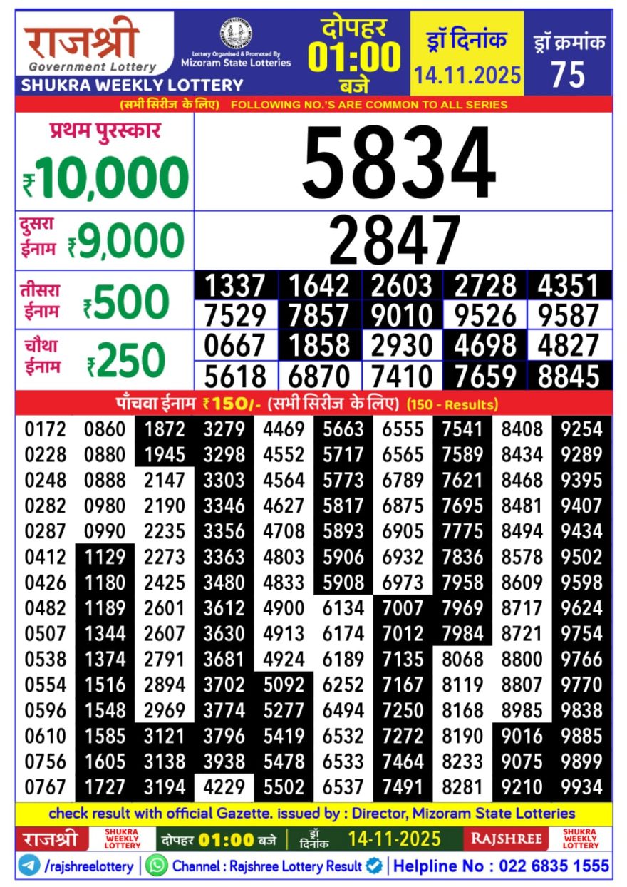 Rajshree Shukra Weekly Lottery 1pm Result 14.11.2025