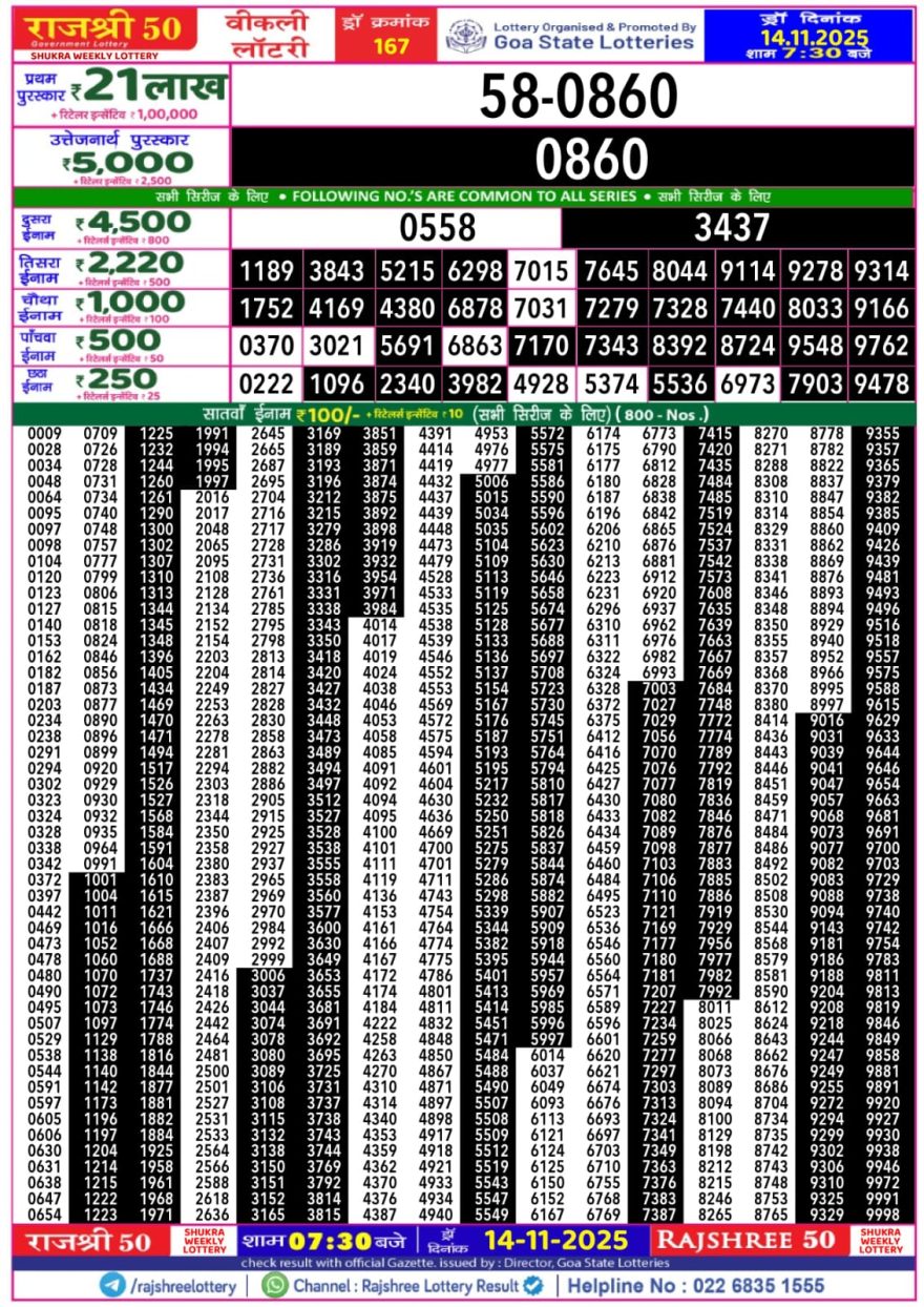 Rajshree 50 Lottery 7:30pm Result 14.11.2025
