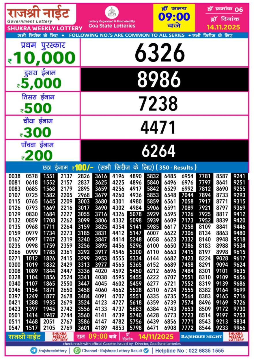 Rajshree Night Lottery 9pm Result 14.11.2025