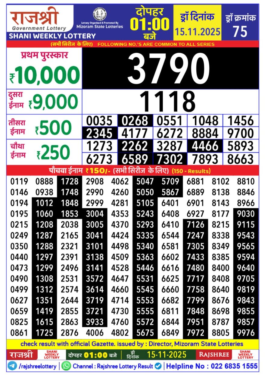 Rajshree Shani Weekly Lottery 1pm Result 15.11.2025