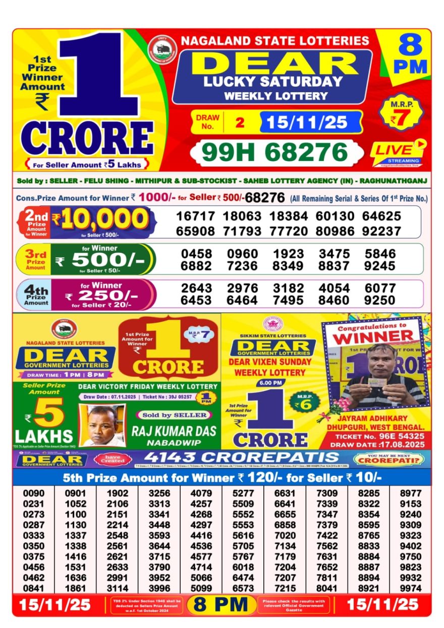 Dear Lucky Weekly Lottery 8pm Result 15.11.2025