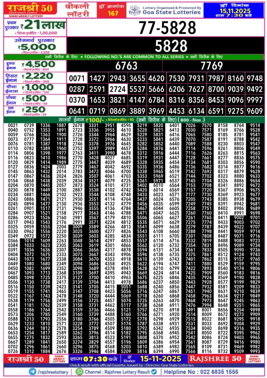 Rajshree 50 Lottery 7:30pm Result 15.11.2025