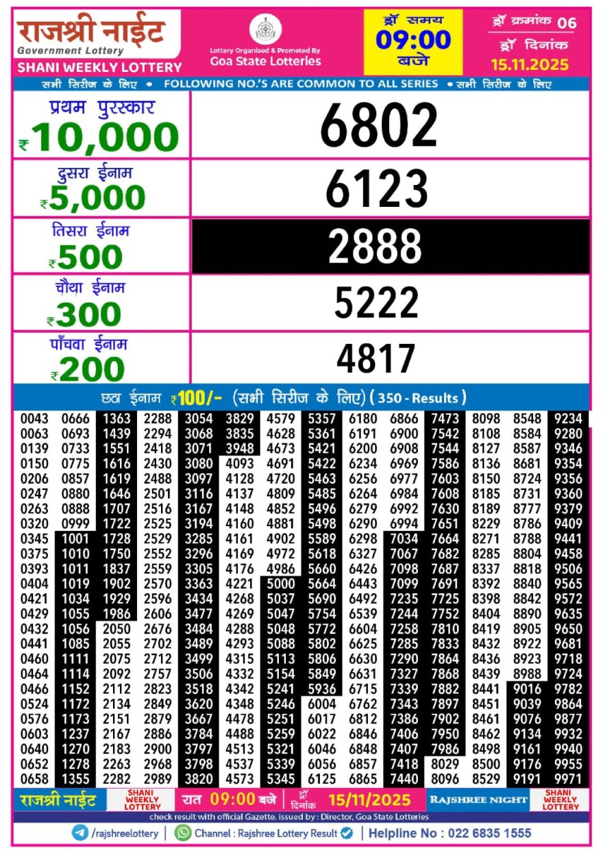 Rajshree Night Lottery 9pm Result 15.11.2025