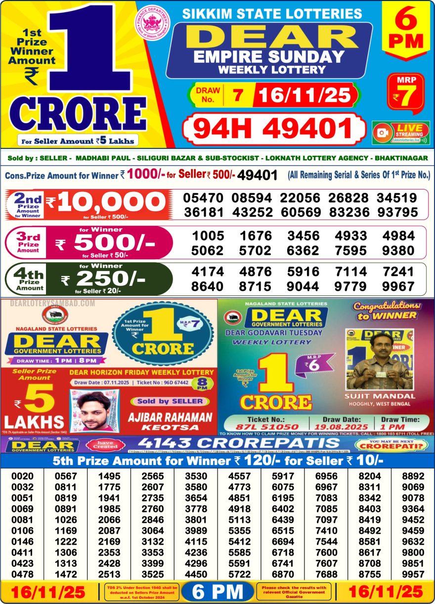 Dear Empire Sunday Weekly 6pm Result 16.11.2025
