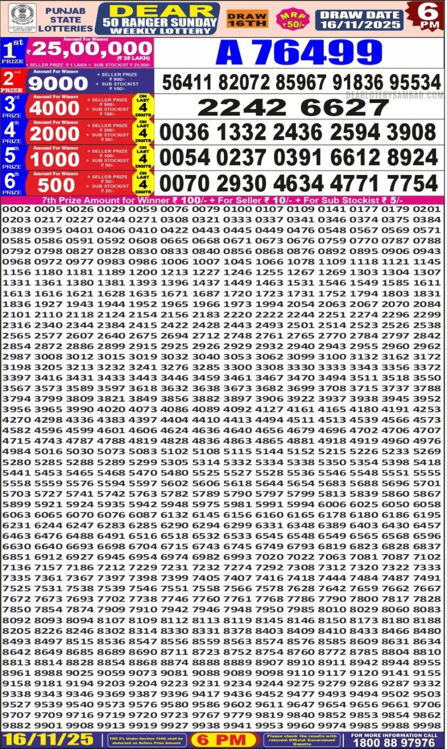 Punjab State Dear 50 6pm Lottery Result 16.11.2025
