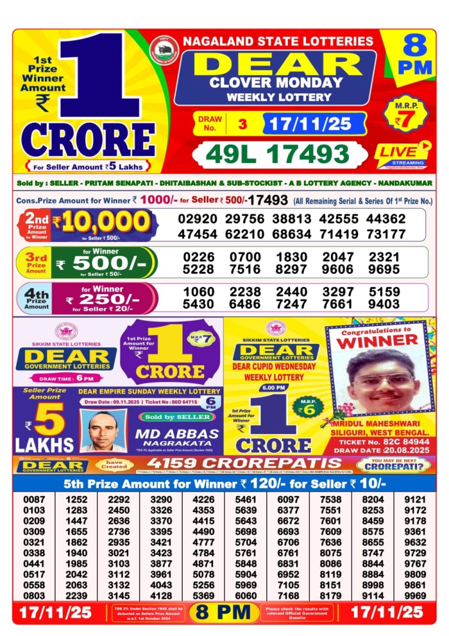 Dear Clover Weekly Lottery 8pm Result 17.11.2025