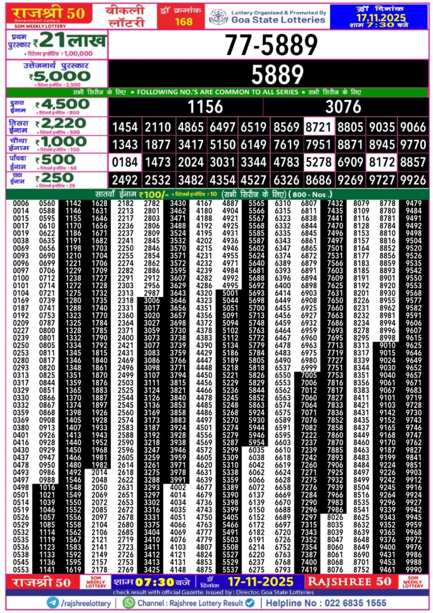 Rajshree 50 Lottery 7:30pm Result 17.11.2025