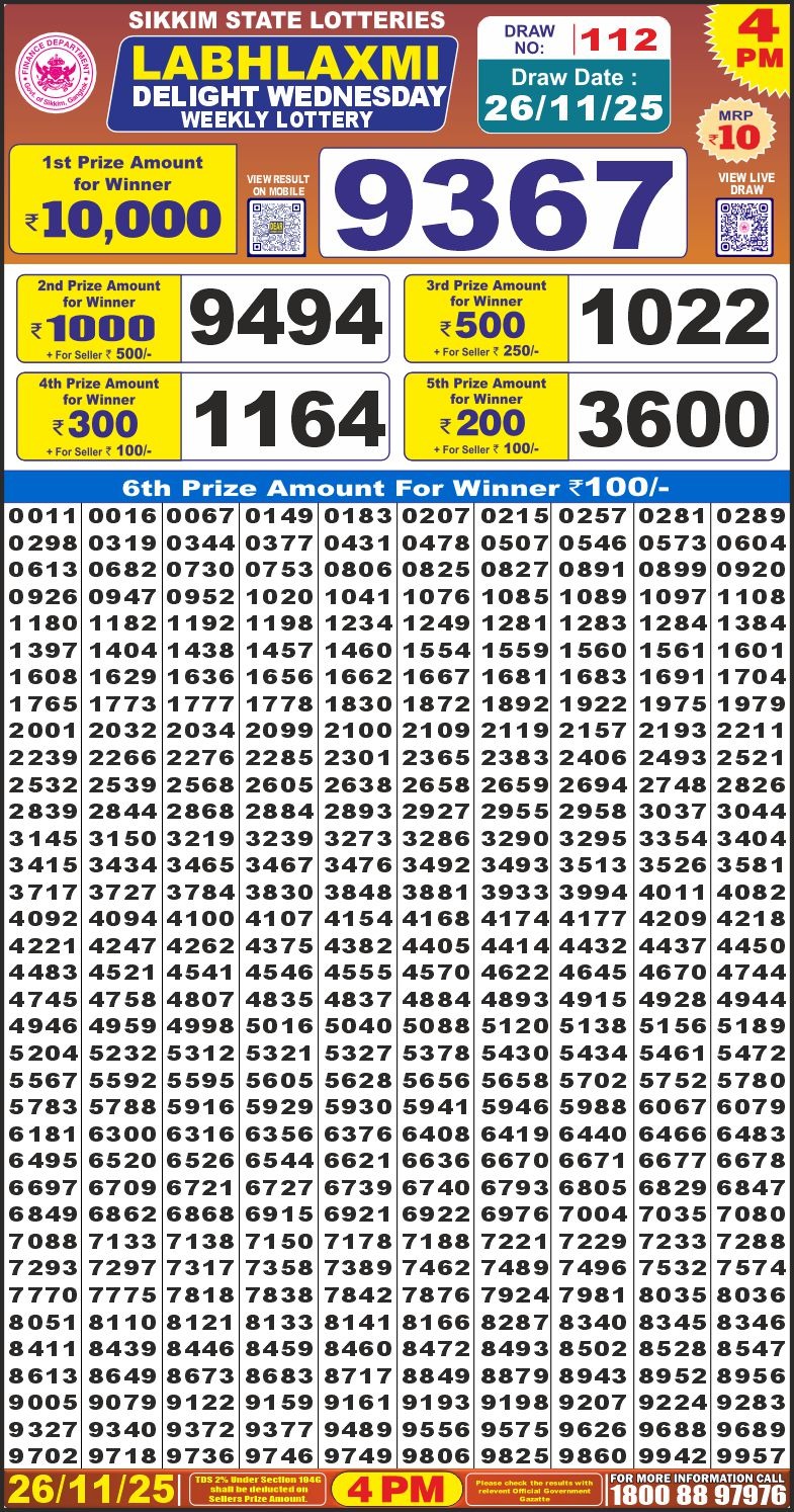 Labh Laxmi Delight Weekly Lottery 4pm Result 26.11.2025