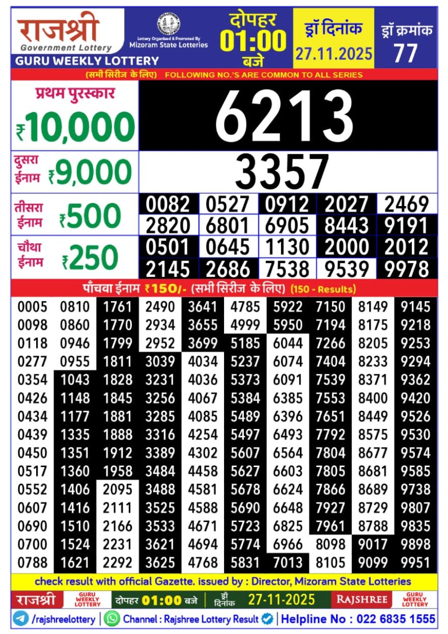 Rajshree Guru Weekly Lottery 1pm Result 27.11.2025
