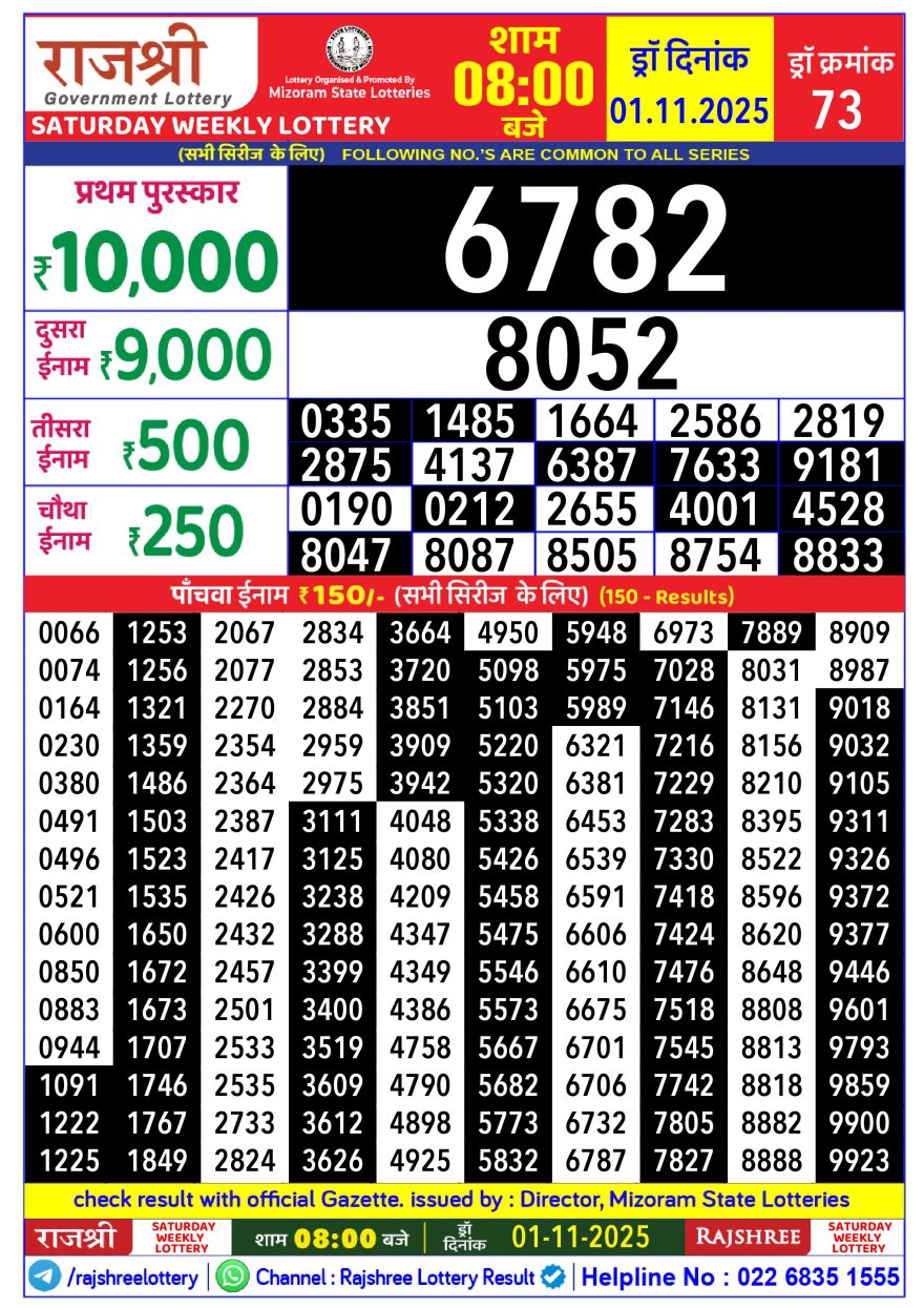 Rajshree Weekly Lottery 8pm Result 01.11.2025