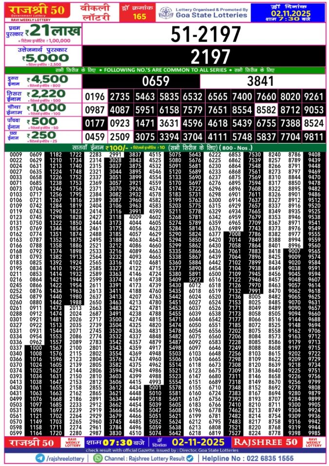 Rajshree 50 Lottery 7:30pm Result 02.11.2025