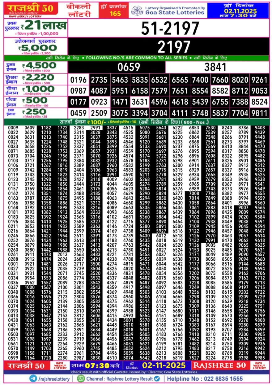 Rajshree 50 Lottery 7:30pm Result 02.11.2025
