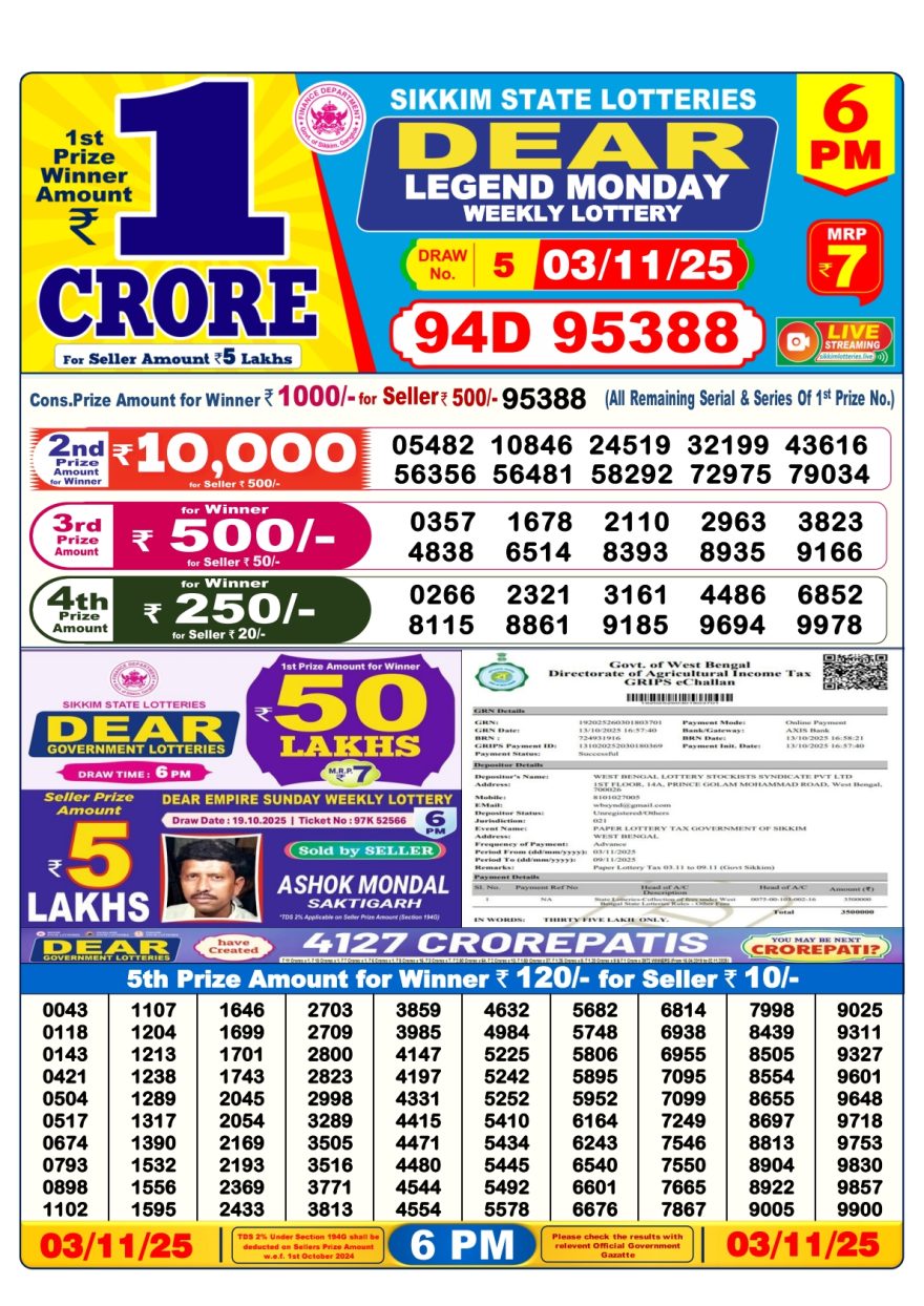 Dear Legend Monday Weekly 6pm Result 03.11.2025