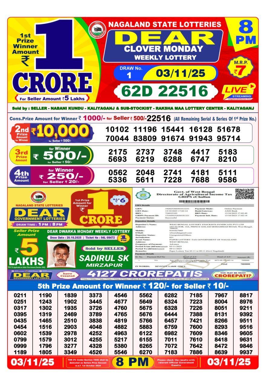 Dear Clover Weekly Lottery 8pm Result 03.11.2025