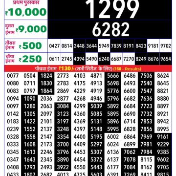 Rajshree Lily Wednesday Weekly Lottery 4pm Result 03.12.2025