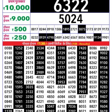 Rajshree Lotus Weekly Lottery 4pm Result 04.12.2025