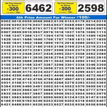 Labh Laxmi Glad Weekly 4pm Result 04.12.2025