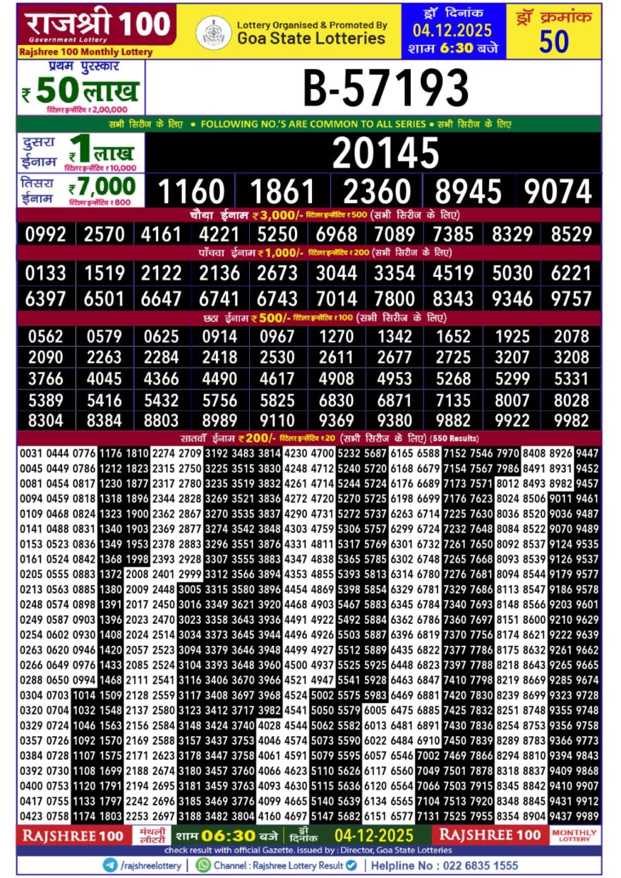 Rajshree 100 Monthly Lottery Result 6.30 PM 04.12.2024