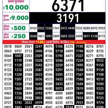 Rajshree Thursday Weekly Lottery 8pm Result 04.12.2025