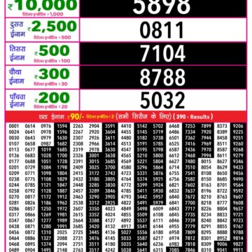 Rajshree Shukra Weekly Lottery 1pm Result 05.12.2025