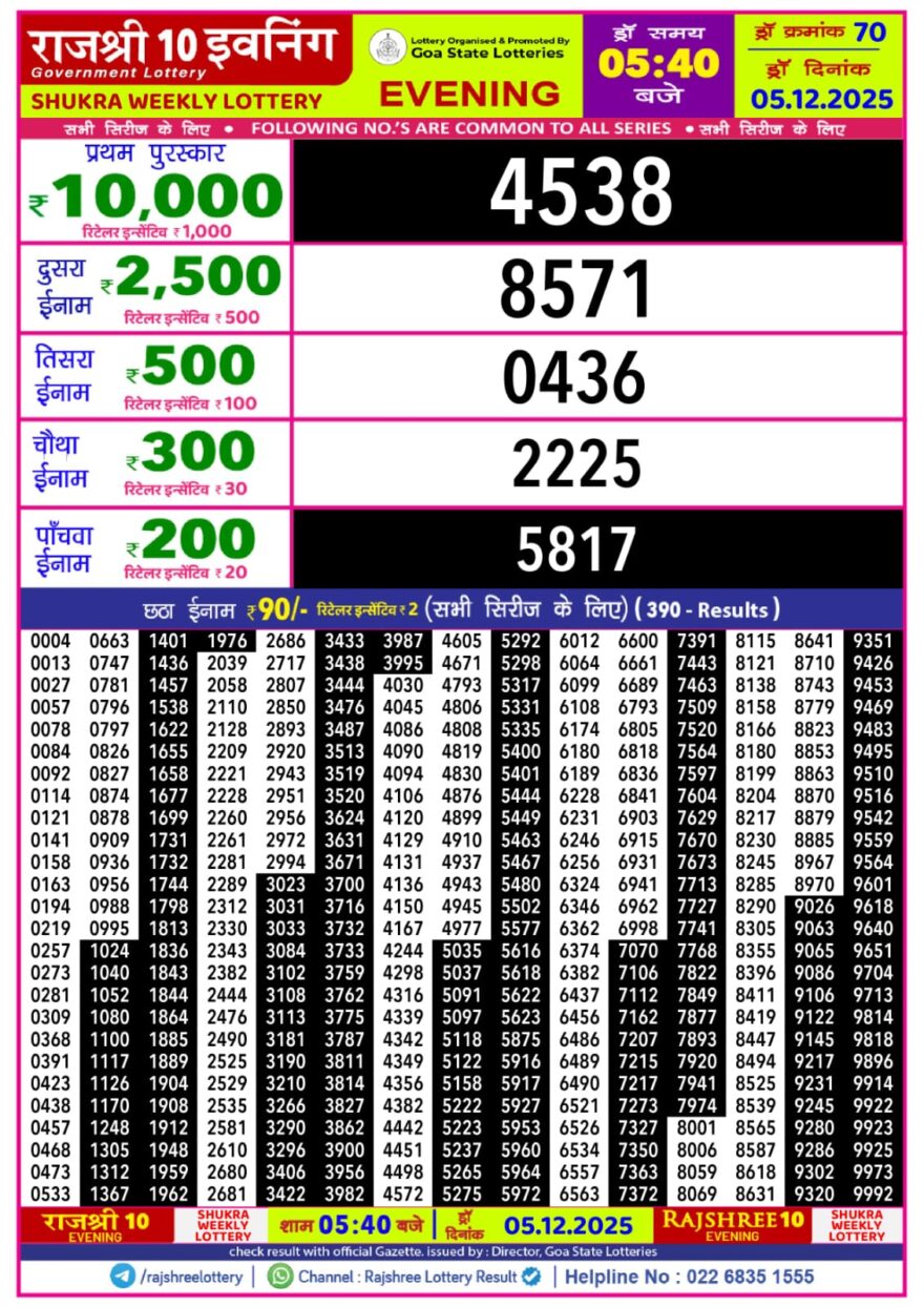 Rajshree 10 Evening Friday 5:40pm Result 05.12.2025