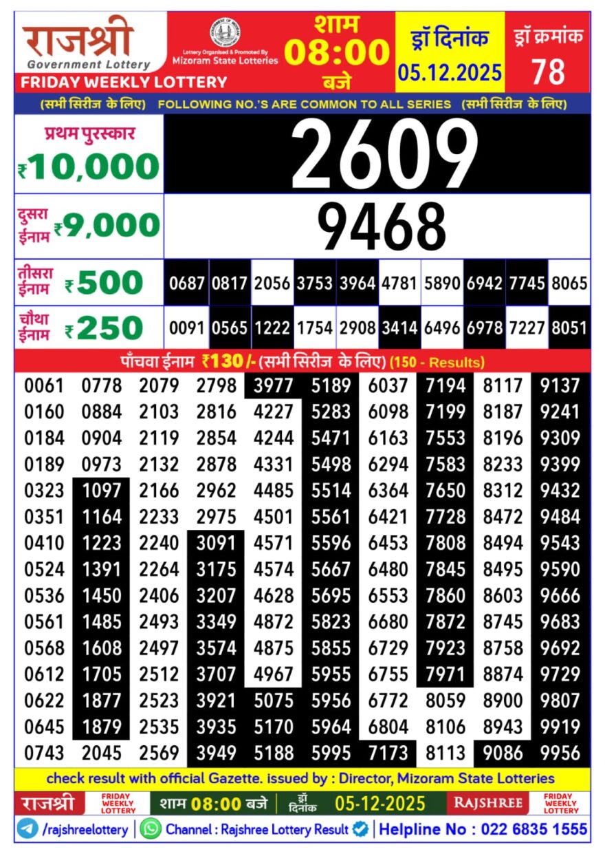 Rajshree Weekly Lottery 8pm Result 05.12.2025