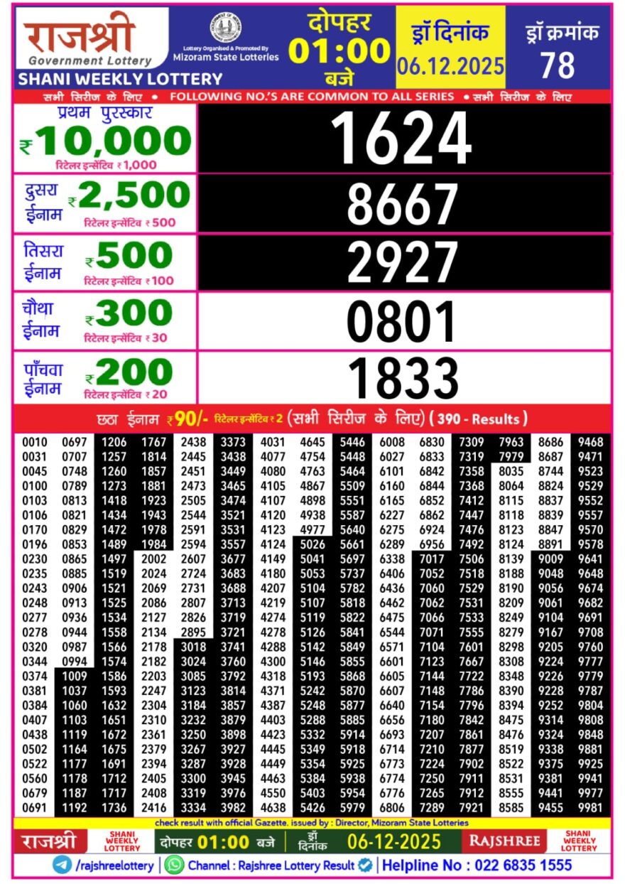 Rajshree Shani Weekly Lottery 1pm Result 06.12.2025