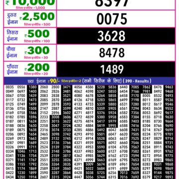 Rajshree 10 Evening Saturday 5:40pm Result 06.12.2025