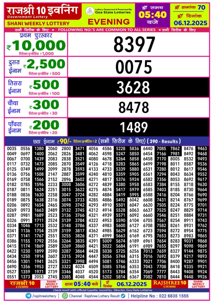 Rajshree 10 Evening Saturday 5:40pm Result 06.12.2025