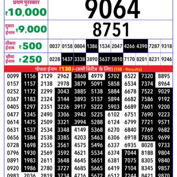 Rajshree Weekly Lottery 8pm Result 06.12.2025