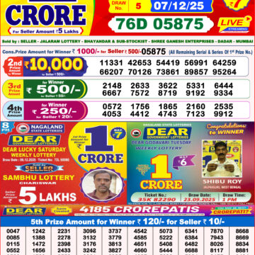 Dear Magic Weekly Lottery 8pm Result 07.12.2025