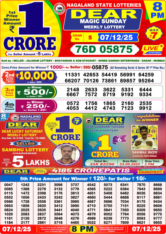 Dear Magic Weekly Lottery 8pm Result 07.12.2025