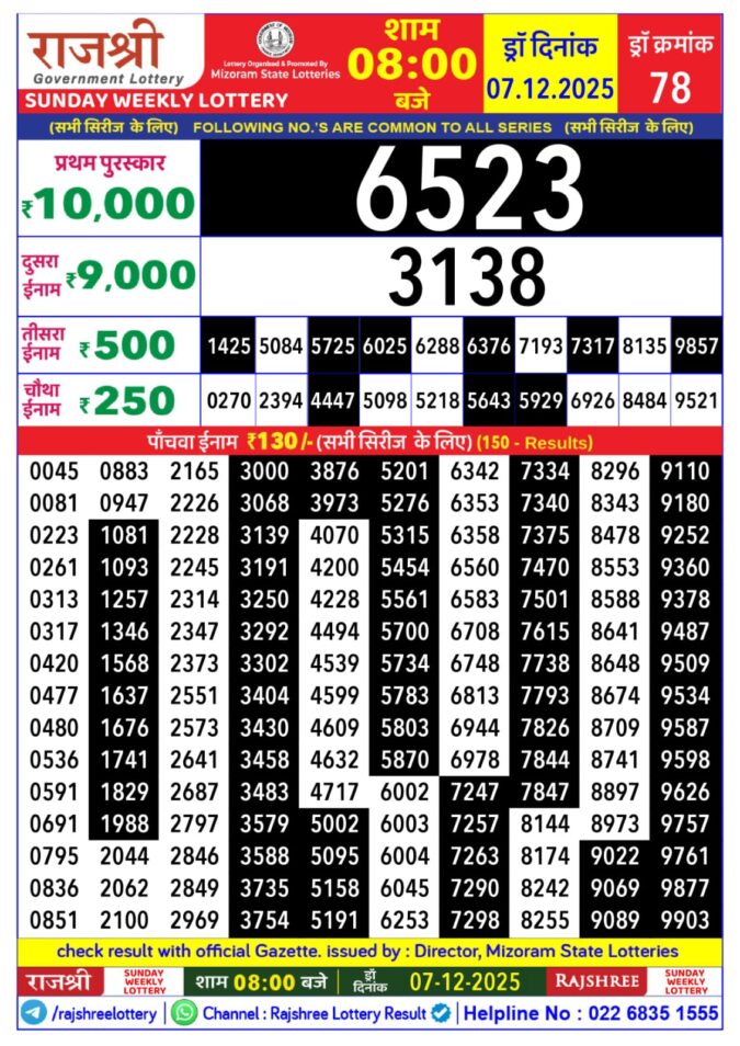 Rajshree Weekly Lottery 8pm Result 07.12.2025