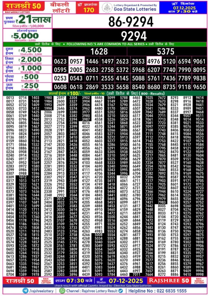 Rajshree 50 Lottery 7:30pm Result 07.12.2025