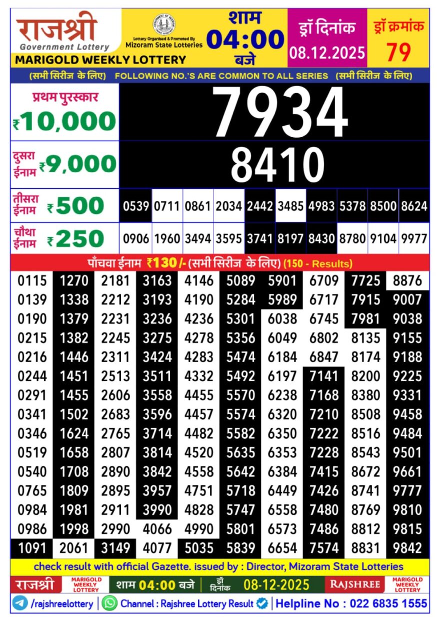 Rajshree Marigold Monday Weekly Lottery 4pm Result 08.12.2025