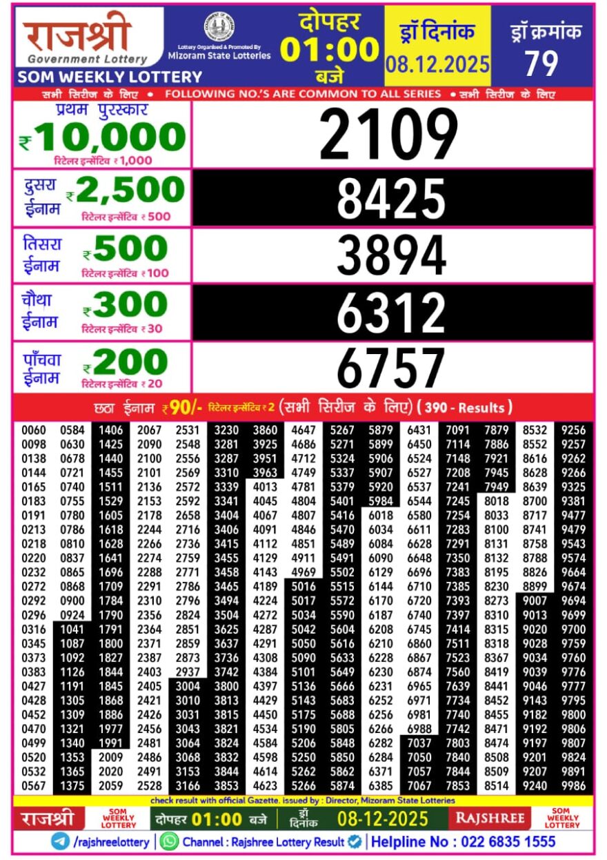 Rajshree Som Weekly Lottery 1pm Result 08.12.2025
