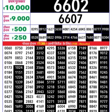 Rajshree Weekly Lottery 8pm Result 08.12.2025