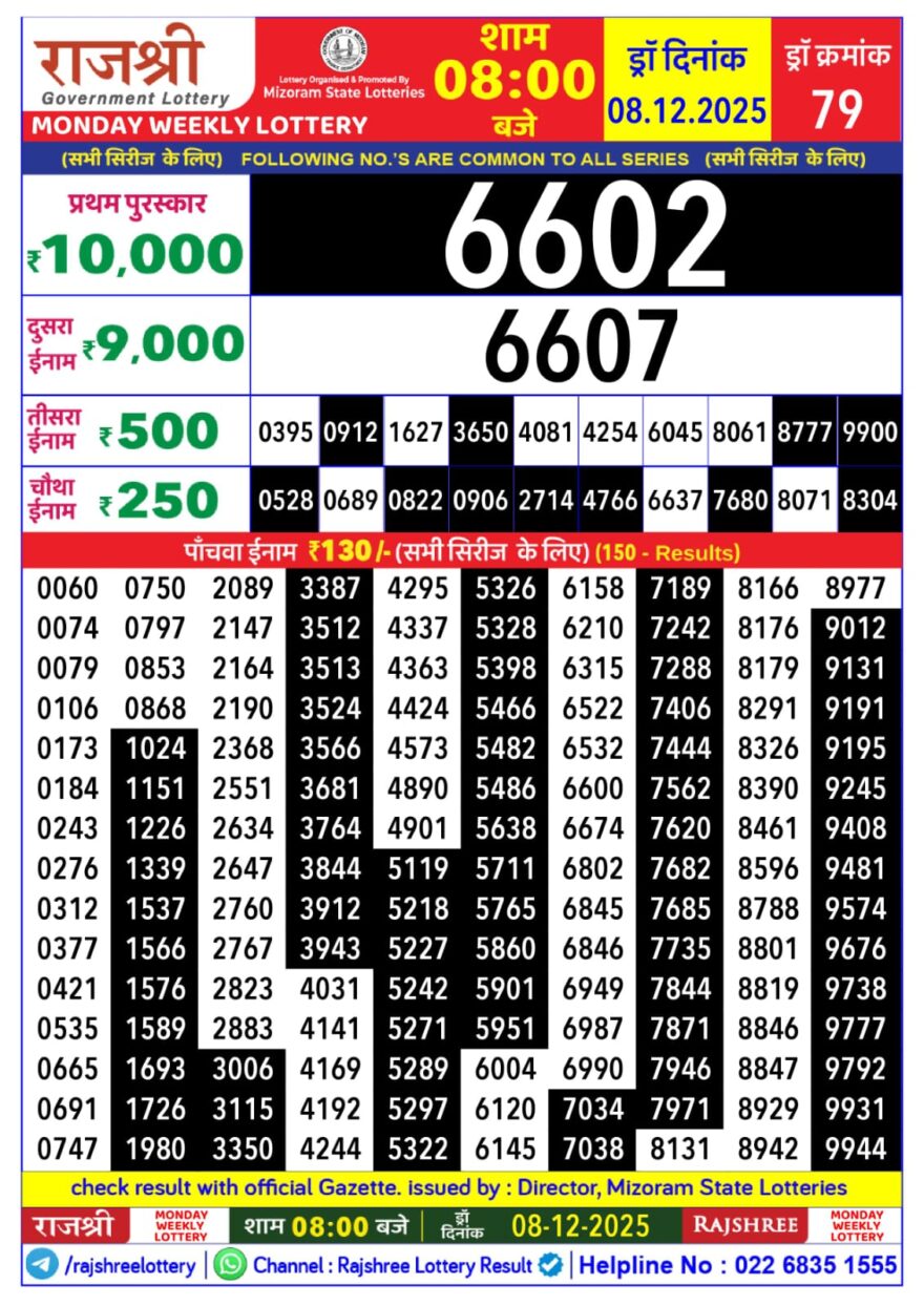 Rajshree Weekly Lottery 8pm Result 08.12.2025