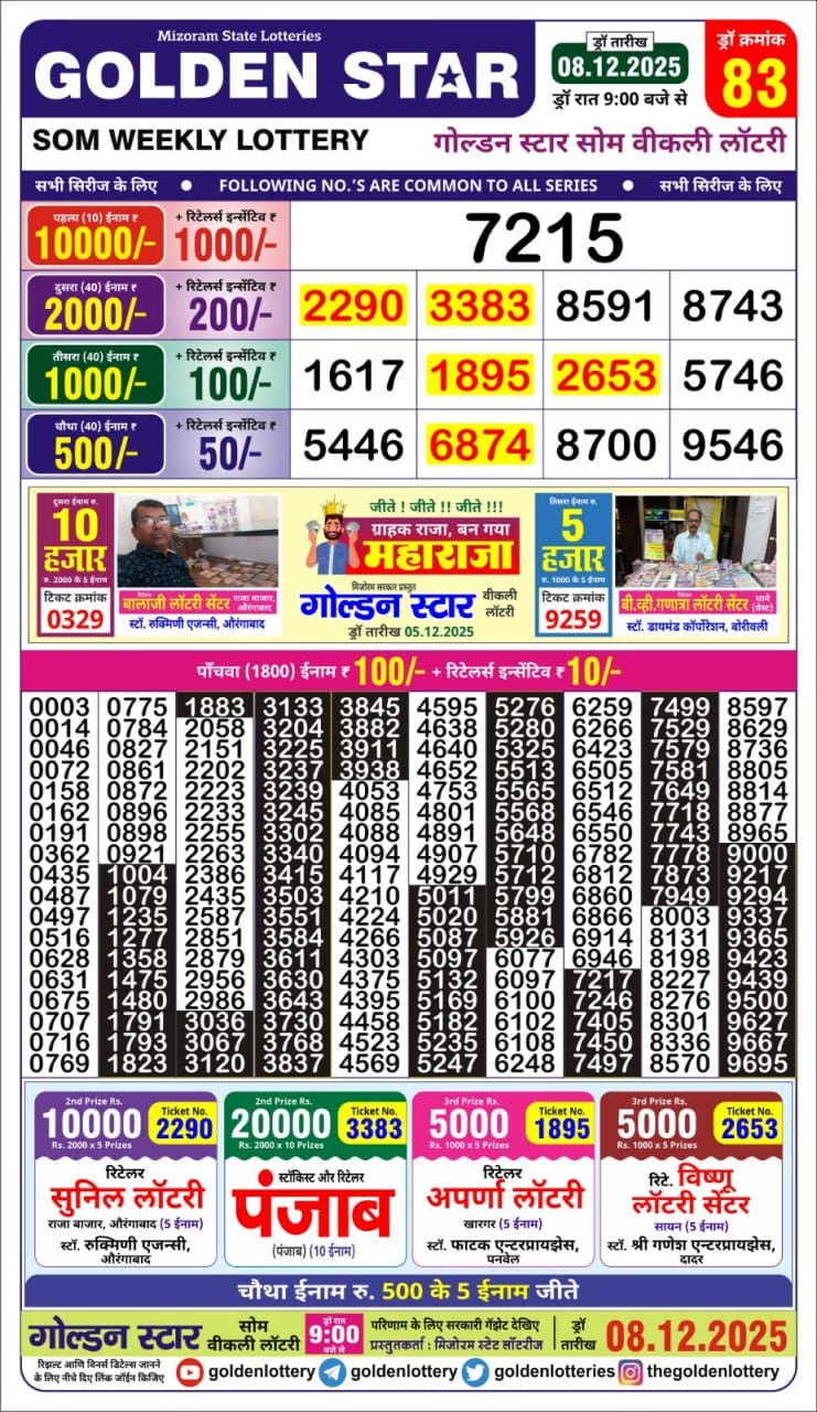 Golden Star Weekly Lottery Result 9pm 08.12.2025