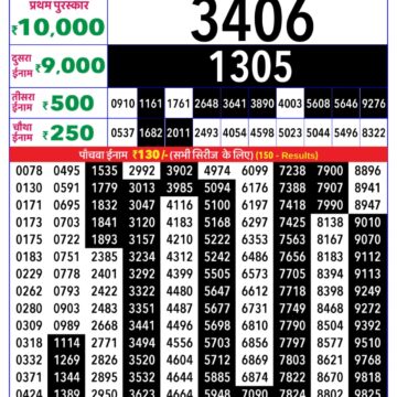 Rajshree Tulip Tuesday Weekly Lottery 4pm Result 09.12.2025