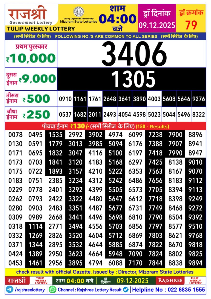 Rajshree Tulip Tuesday Weekly Lottery 4pm Result 09.12.2025