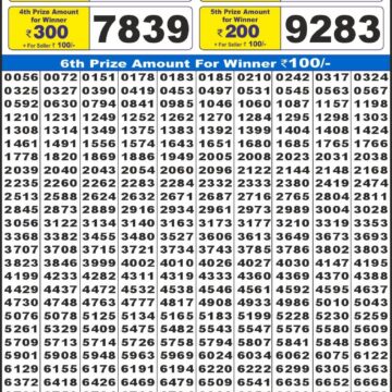 Labh Laxmi Charm Weekly 4pm Result 09.12.2025