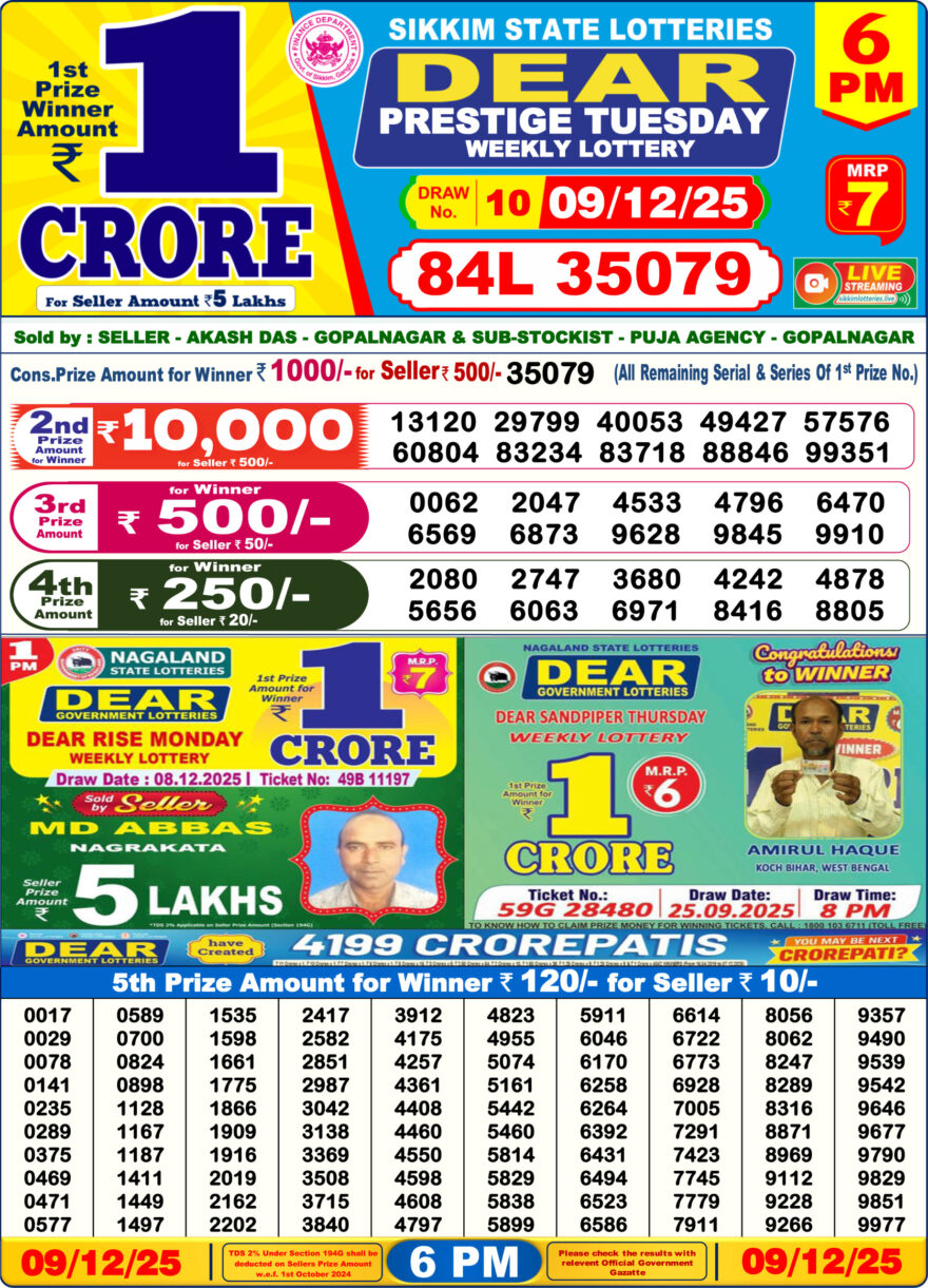Dear Prestige Tuesday Weekly 6pm Result 09.12.2025