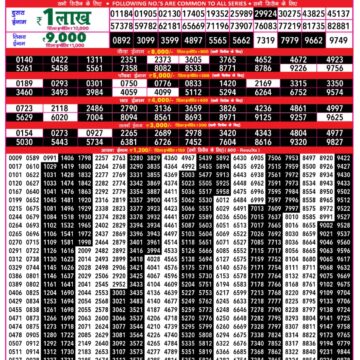 Rajshree 500 Monthly Lottery Result 09.12.2025 6:30 PM